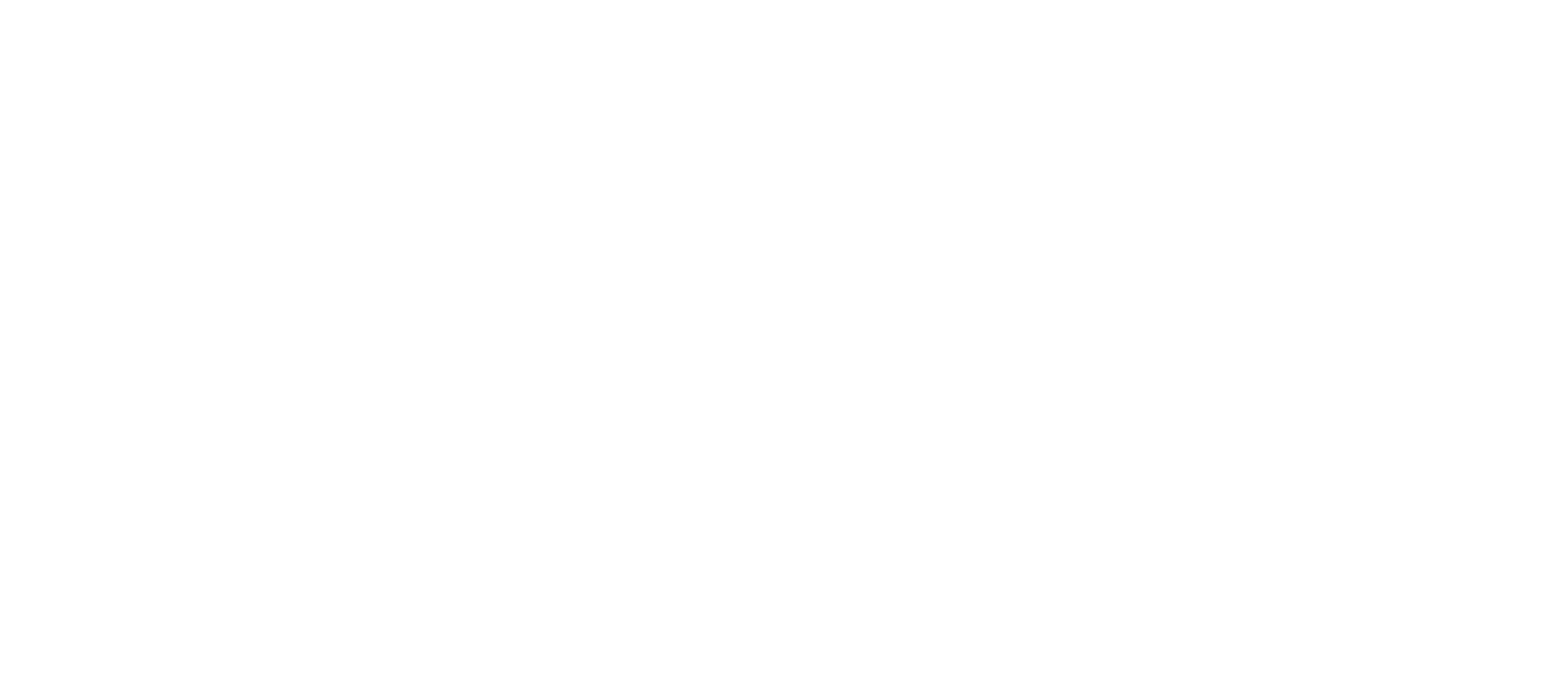 PIMS